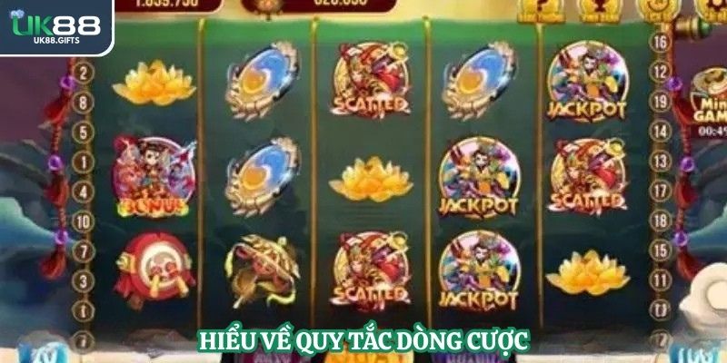 Hiểu về quy tắc dòng cược